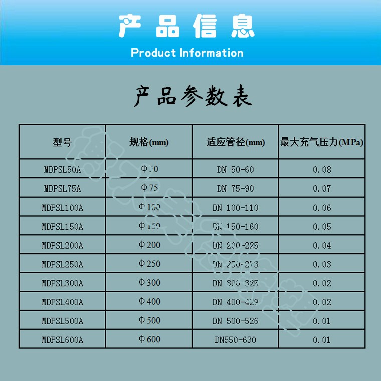 参数.jpg