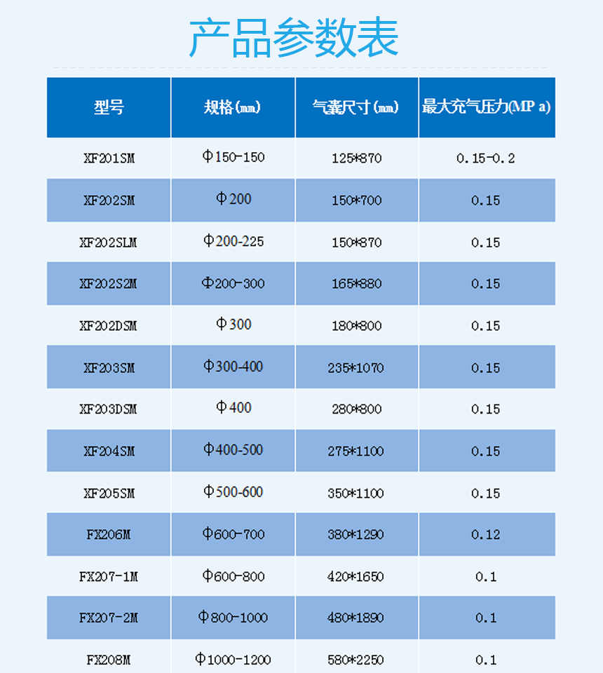 参数.png