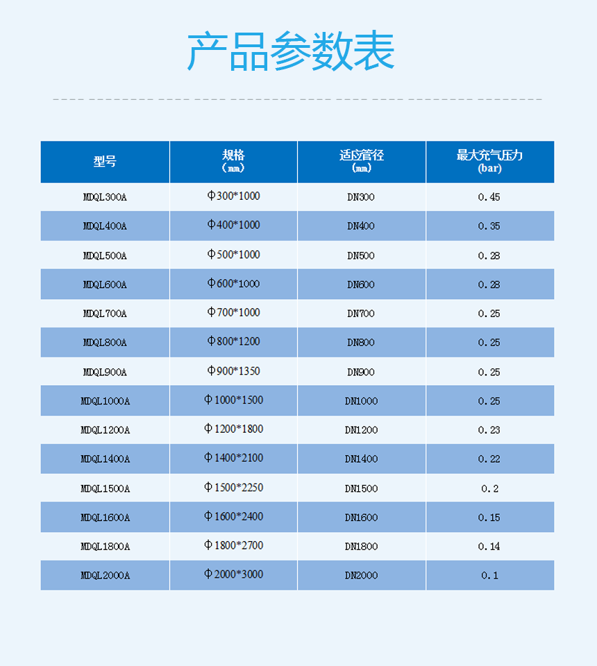 参数.png
